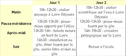 tableau-2j1n